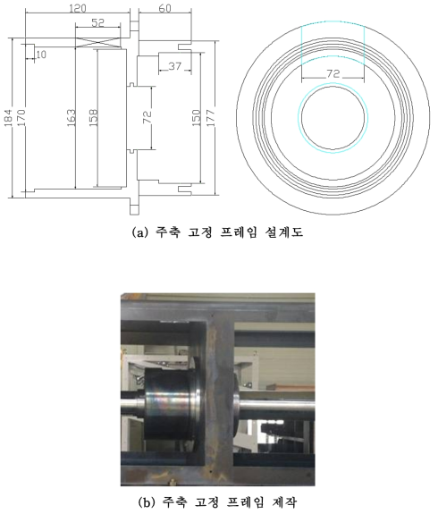 주축 고정 프레임 설계도 및 제작