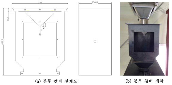 분무 챔버 설계도 및 제작