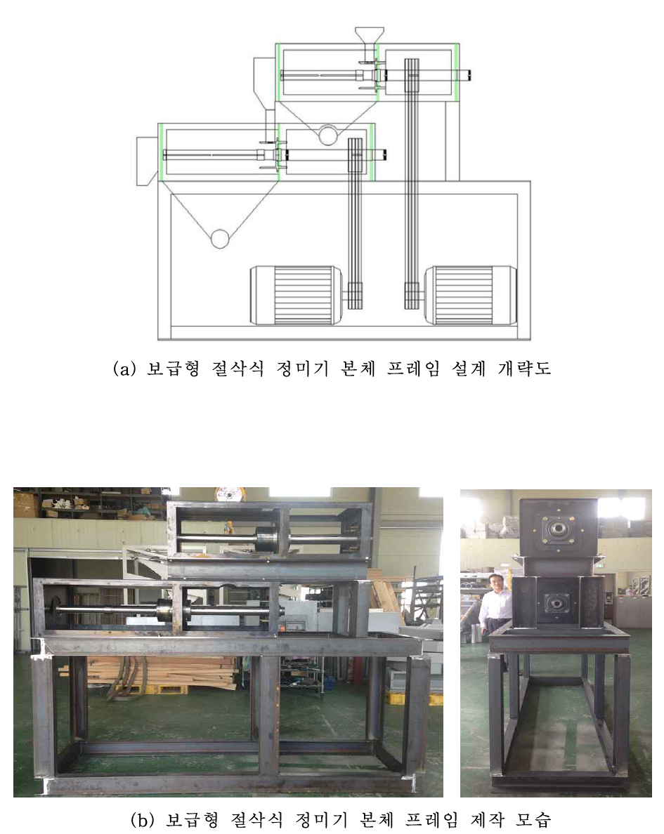보급형 절삭식 정미기 설계도 및 본체 프레임 제작 모습