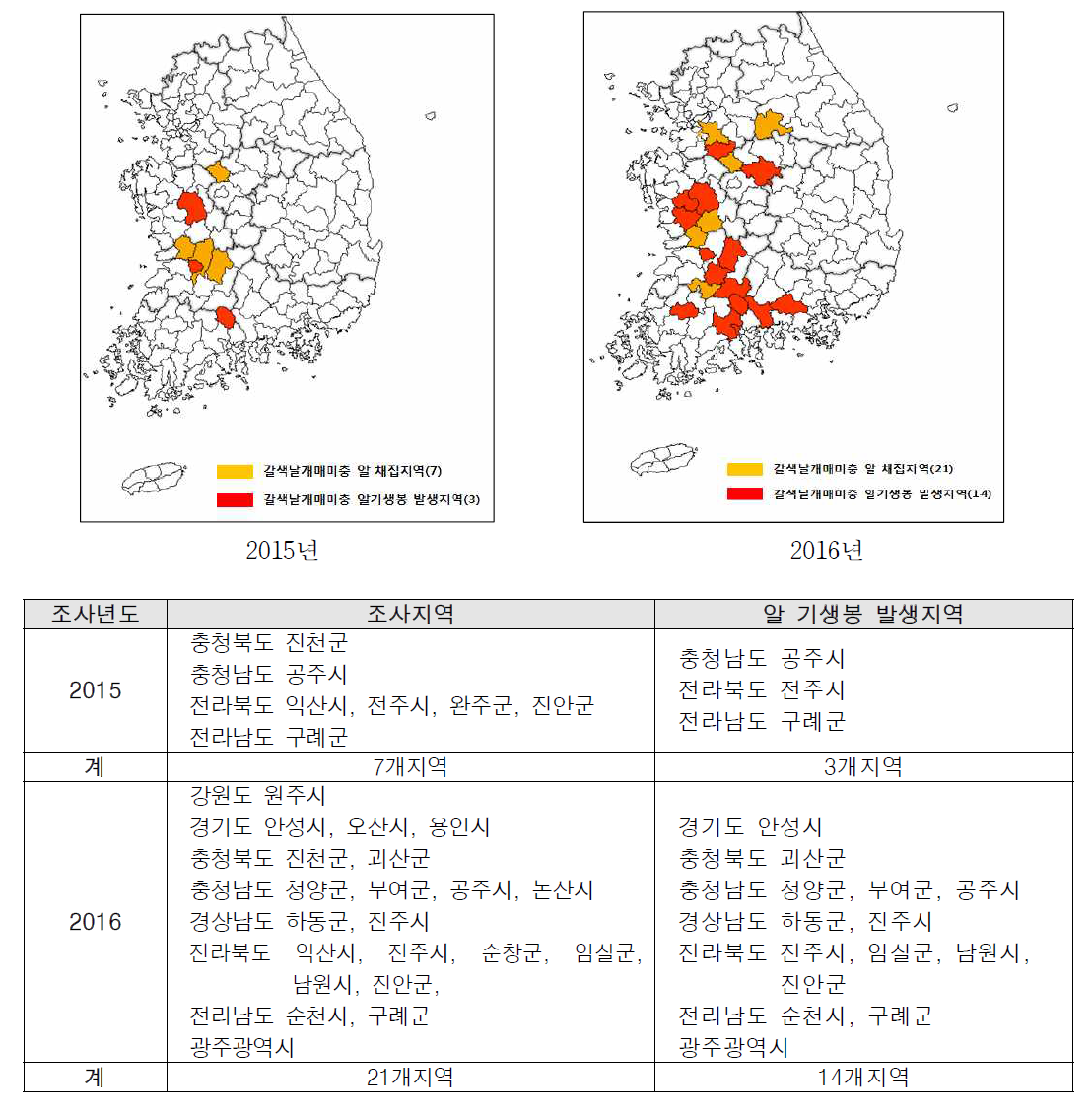 갈색날개매미충 알기생봉의 발생지역 및 발생분포도(2015-2016)