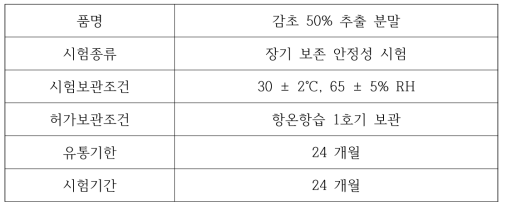 장기보존시험 제품정보