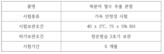 복분자 열수 추출물의 안정성 테스트 제품정보