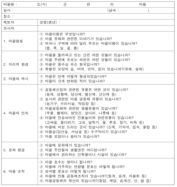 공동체 전통유물 조사 공통사항 질문지