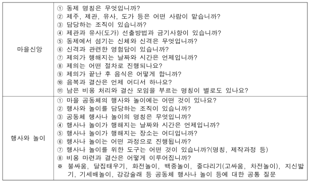 공동체 신앙과 마을행사 관련 질문지