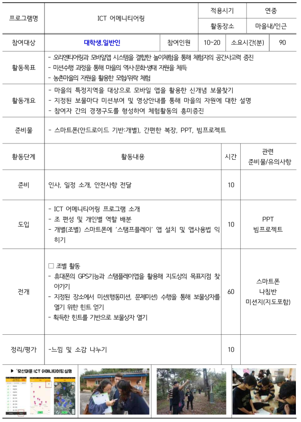 농촌 야외여가활동 프로그램-ICT 어메니티어링(대학생, 일반인)