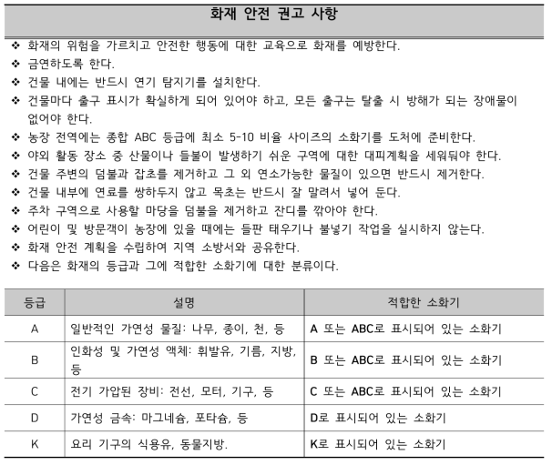 화재 안전 권고 사항