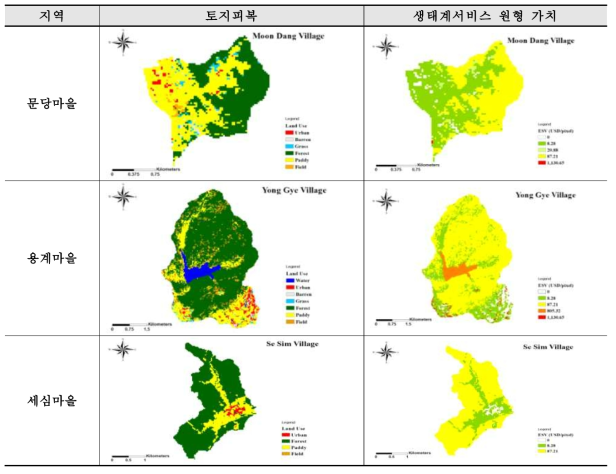지역별 토지피복과 생태계서비스 원형 가치