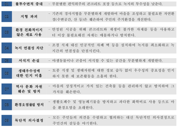 마을만들기활동과 일상생활을 통해 주민들이 쉽게 행하는 오류