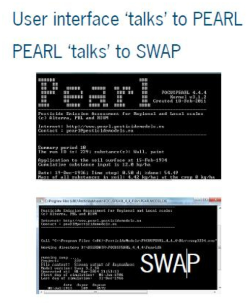 Calculation with PEARL and SWAP