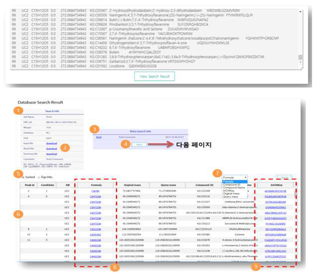대사체 통합정보관리 시스템을 통한 검색 console과 결과 summary 화면