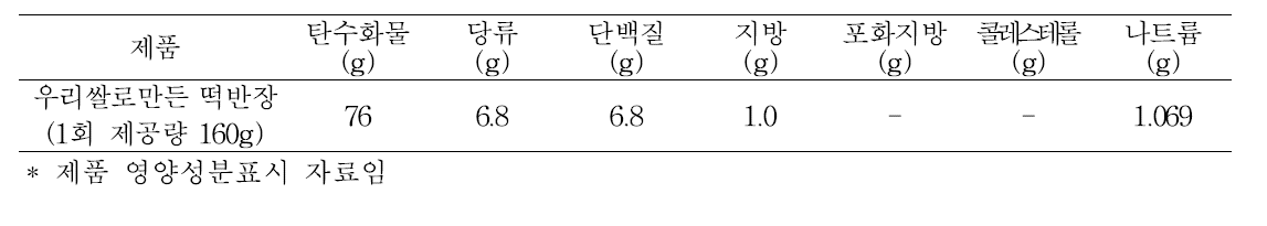 우리쌀로만든 떡반장 제품의 영양성분 함량