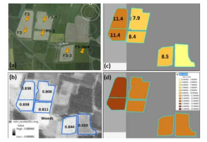 SPOT 영상과 토양 매핑을 이용한 작물 생산성 추정 (Richter et al., 2016)