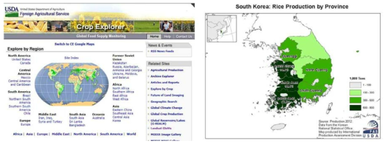 Crop Explorer 메인 화면(좌)과 작물별 생산량(우)