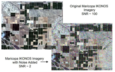 SNR이 상이한 IKONOS 영상 비교 (Zanoni et al., 2002)