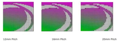 검출기 단위(Detector Pitch)