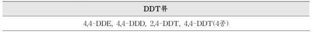 DDT류 분석 성분
