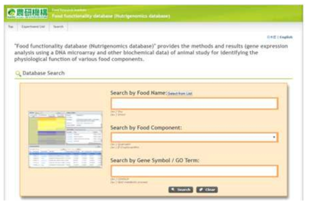 기능성 농산물 DB (http://foodfunction.dc.affrc.go.jp/en)