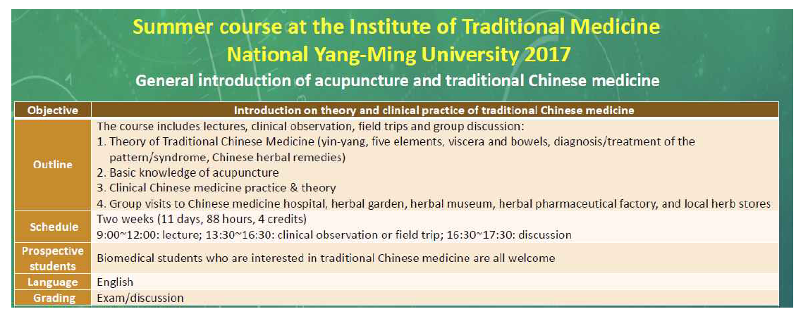 2017 Summer Course in Traditional Chinese Medicine