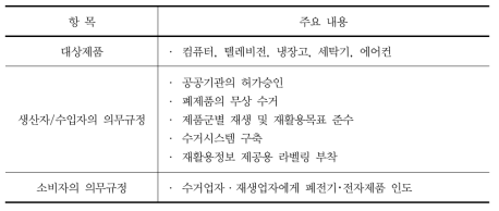 가전제품재활용관리법의 주요 내용