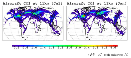 GEOS-Chem의 항공기 운항에 의한 월별(좌: 7월, 우: 1월) 이산화탄소 배출량 (고도: 약 11km)
