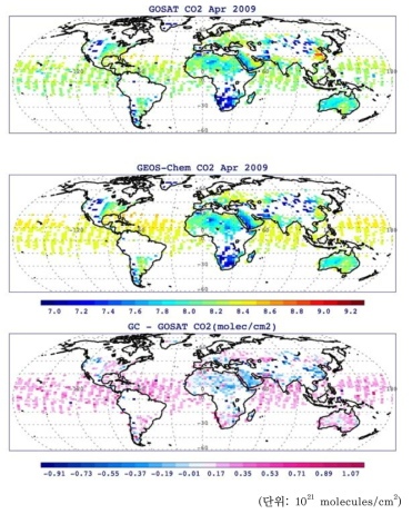 GOSAT의 2009년 4월 평균 이산화탄소 컬럼 농도(위)와 같은 샘플링을 실시한 GEOS-Chem 컬럼 농도(중간)의 비교. 아래 그림은 GEOS-Chem과 COSAT 컬럼 농도 차이를 보여줌