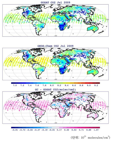 GOSAT의 2009년 7월 평균 이산화탄소 컬럼 농도(위)와 같은 샘플링을 실시한 GEOS-Chem 컬럼 농도(중간)의 비교. 아래 그림은 GEOS-Chem과 COSAT 컬럼 농도 차이를 보여줌