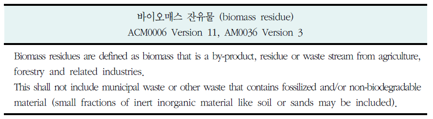 바이오매스 잔류물 정의 － 화석연료, 난분해성 물질을 포함한 폐기물 제외