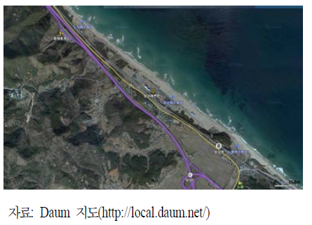 지형 인자 5 : 동해시 망상해수욕장(모래 해안)