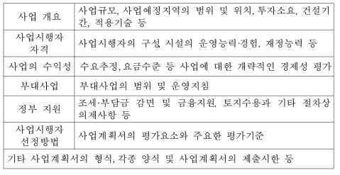 시설사업기본계획의 내용