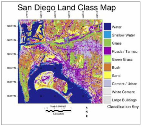 Landsat TM 자료에 의한 토지 피복 분류