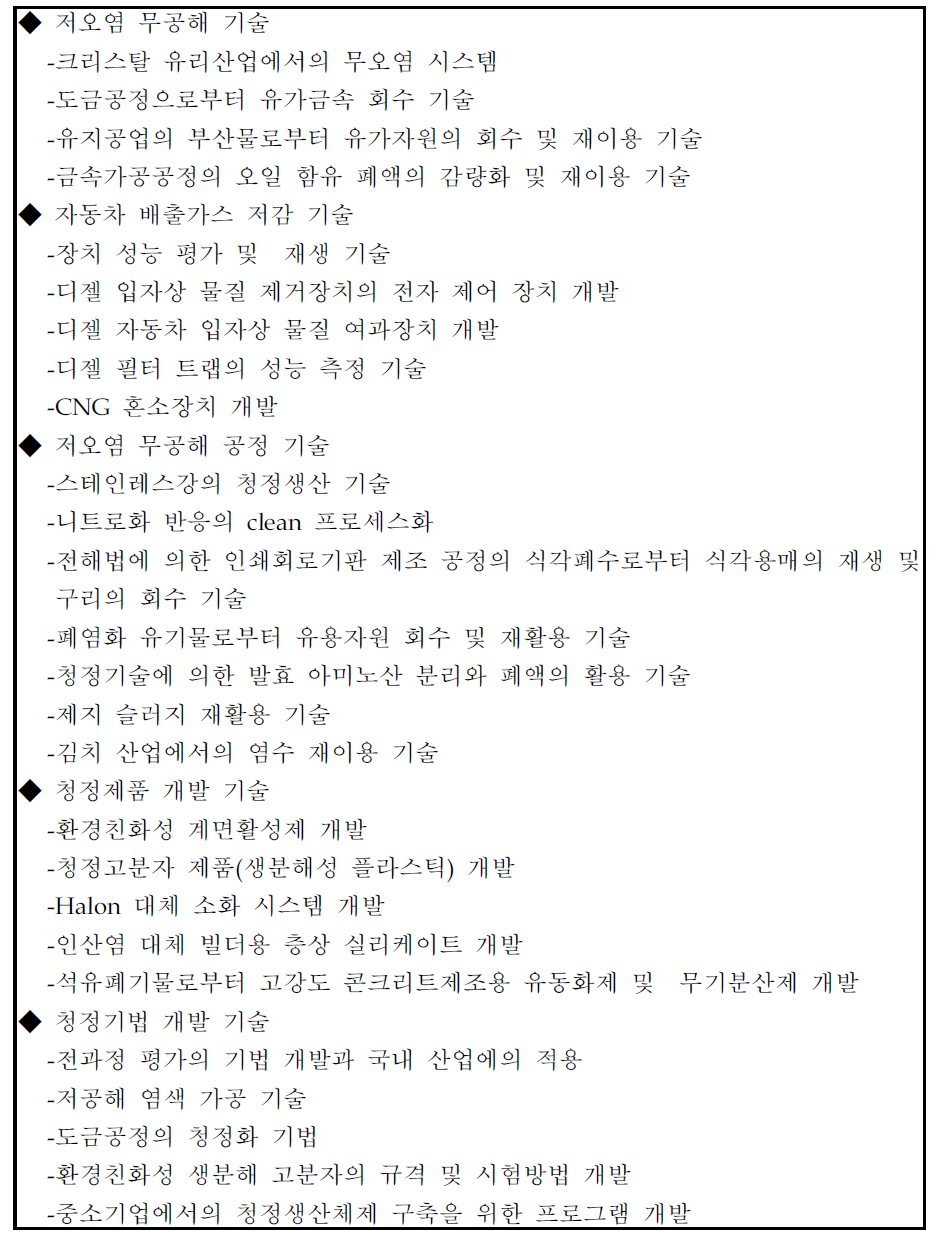 청정기술의 과제들 (환경부 선도기술개발사업)