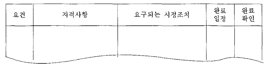 환경감사 체크리스트 양식