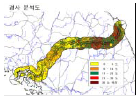 경사분석도