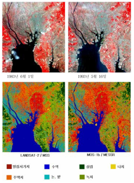 위성영상을 이용한 일본 나고야시의 경년변화 감지