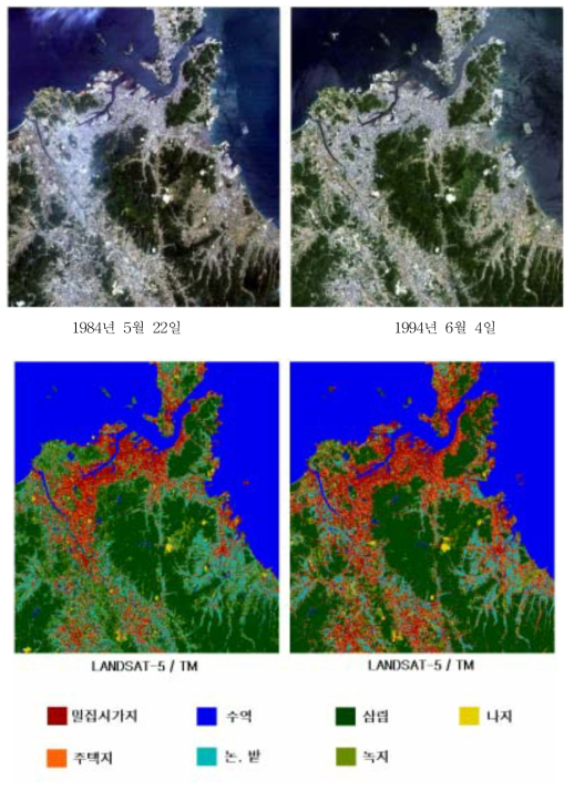 위성영상을 이용한 일본 기타큐우슈우시의 경년변화 감지