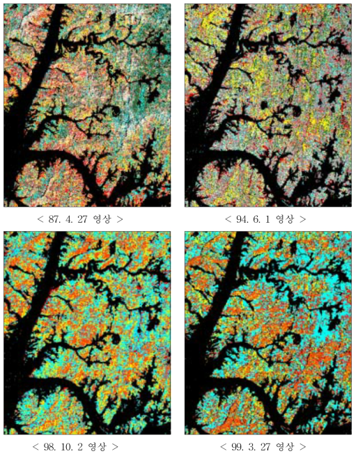 Landsat TM 영상의 월별 분류 결과 주 : 지형정규화 수정, 무감독분류 8개 등급 분류
