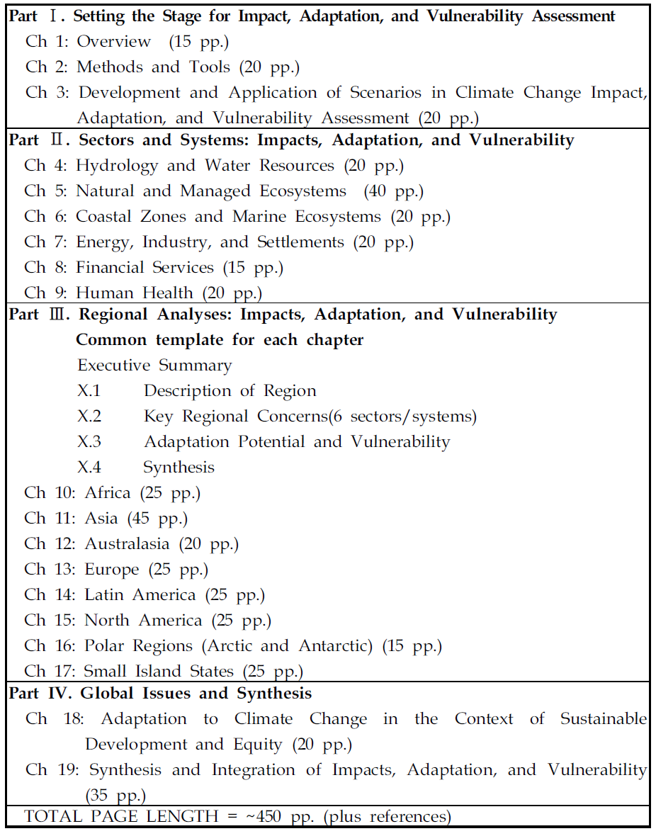 IPPC 제3차 보고서중에서 제2실무그룹(WGⅡ)에서 작성하고 있는 보고서(Climate Change: Impacts, Adaptations, and Vulnerability)의 개요