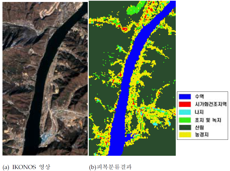 Landsat 5 분류 결과