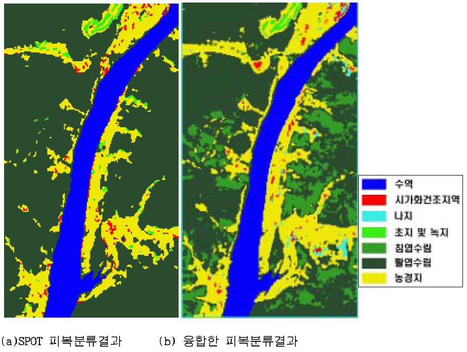 SPOT Multispectral과 IRS 1C pan.을 융합하여 분류한 결과