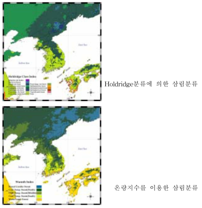 Holdridge와 온량지수를 이용한 삼림기후대 분류 비교