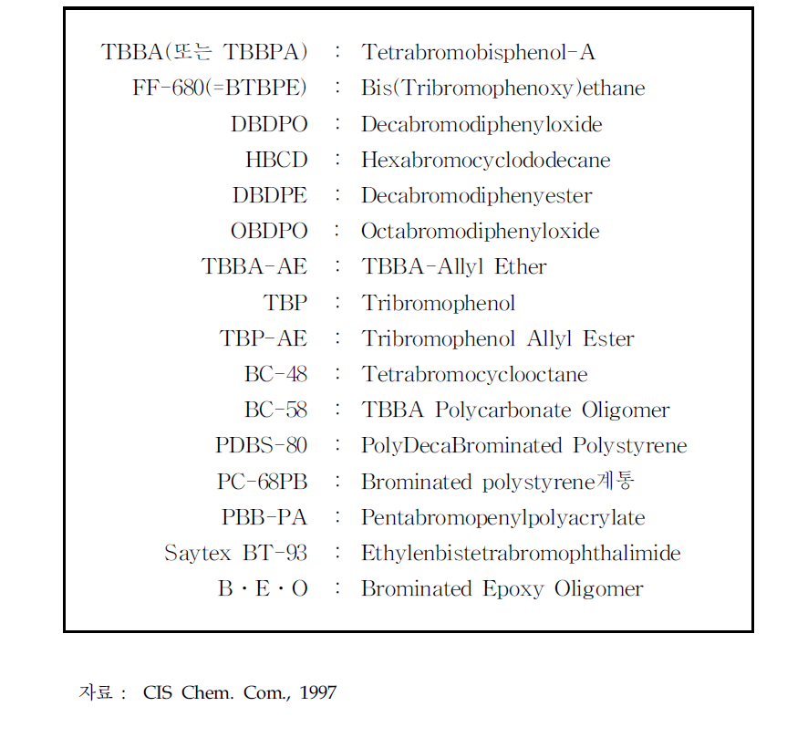 주요 브롬화 방염제 종류