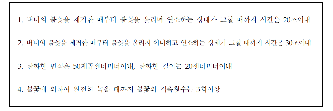 국내 방염성능의 기준