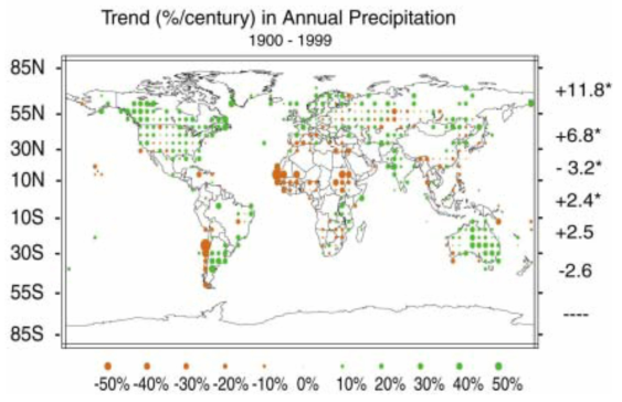 지난 1세기 동안의 연간 강수 유형 변화