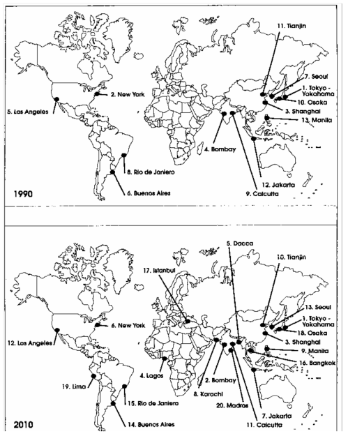 연안역의 도시화 경향 자료: United Nations Population Division, 1993