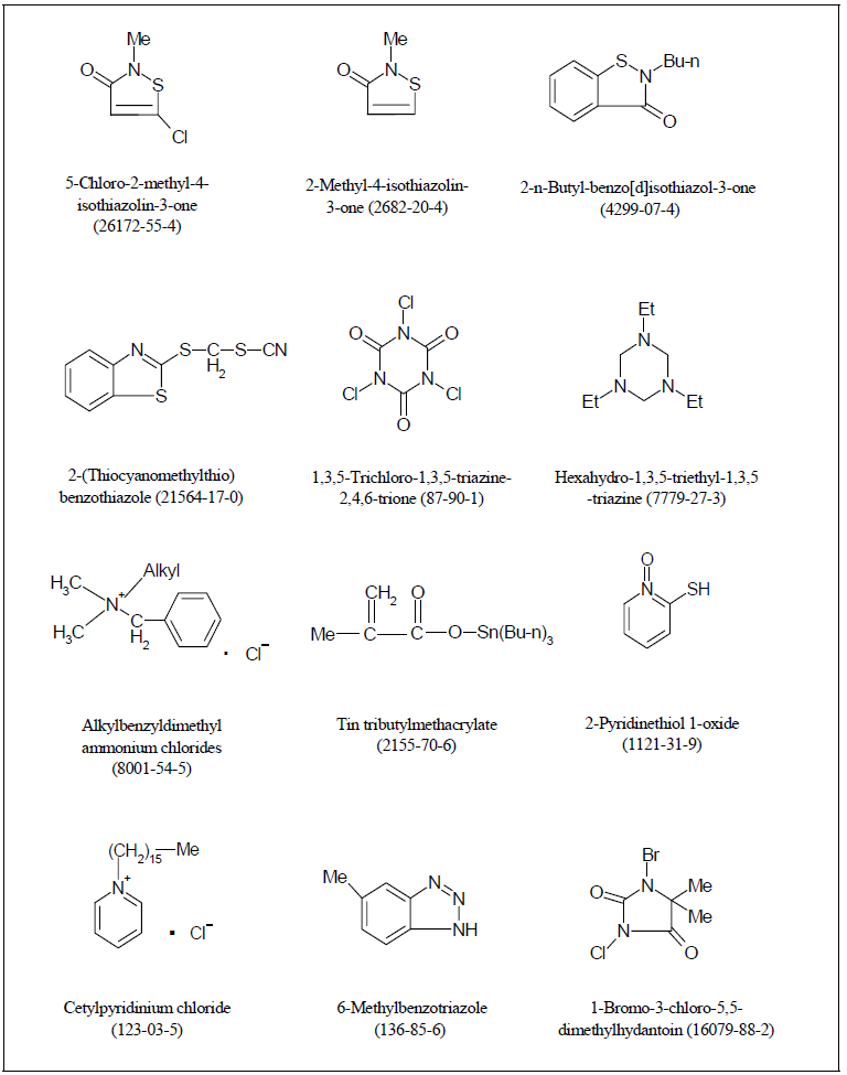 Biocide로 사용되는 주요 화학물질의 구조