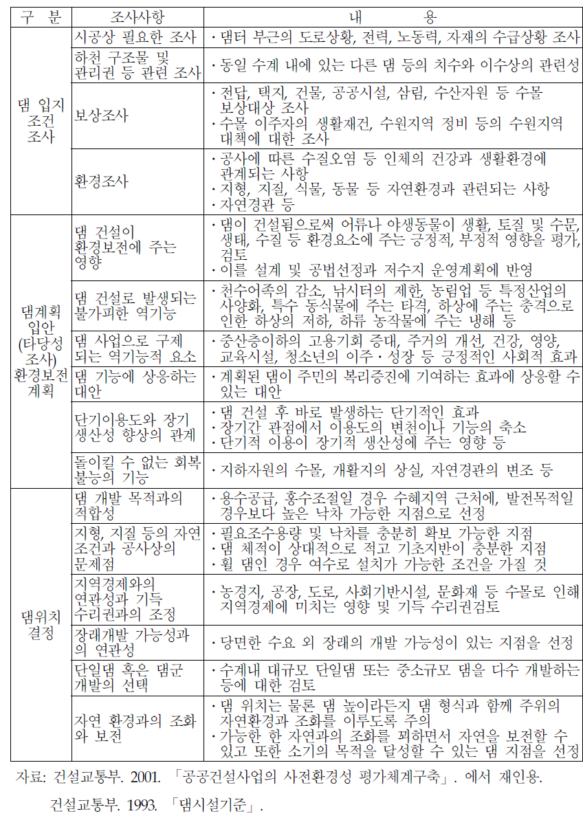 댐 시설기준에 나타난 환경성 고려요소