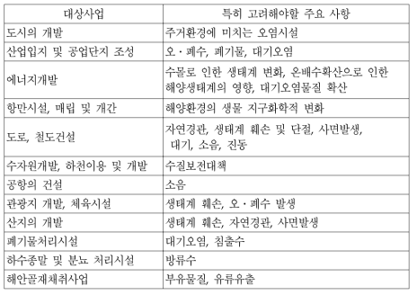 평가항목 선정시 사업별 특성에 따라 고려할 사항