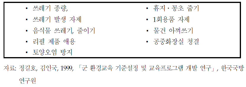 부대 환경 인식교육 중 폐기물 관련 내용