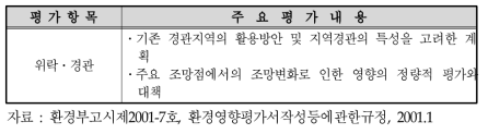 환경영향평가 평가항목 중 위락 · 경관항목 주요평가내용