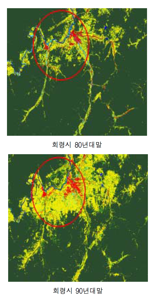 북한 회령시의 산림지역 변화